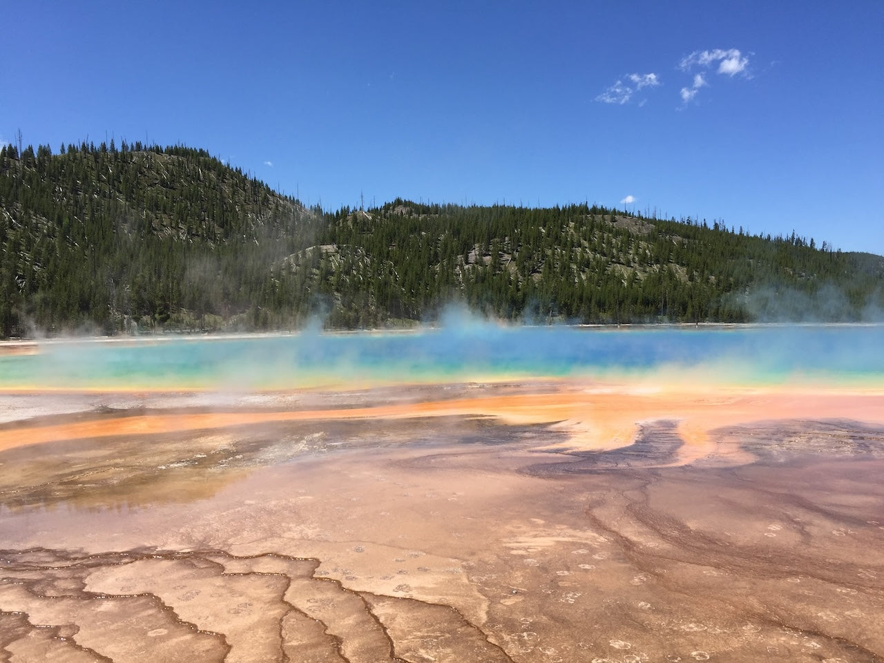 How Brian’s Travel Guides Came to Life